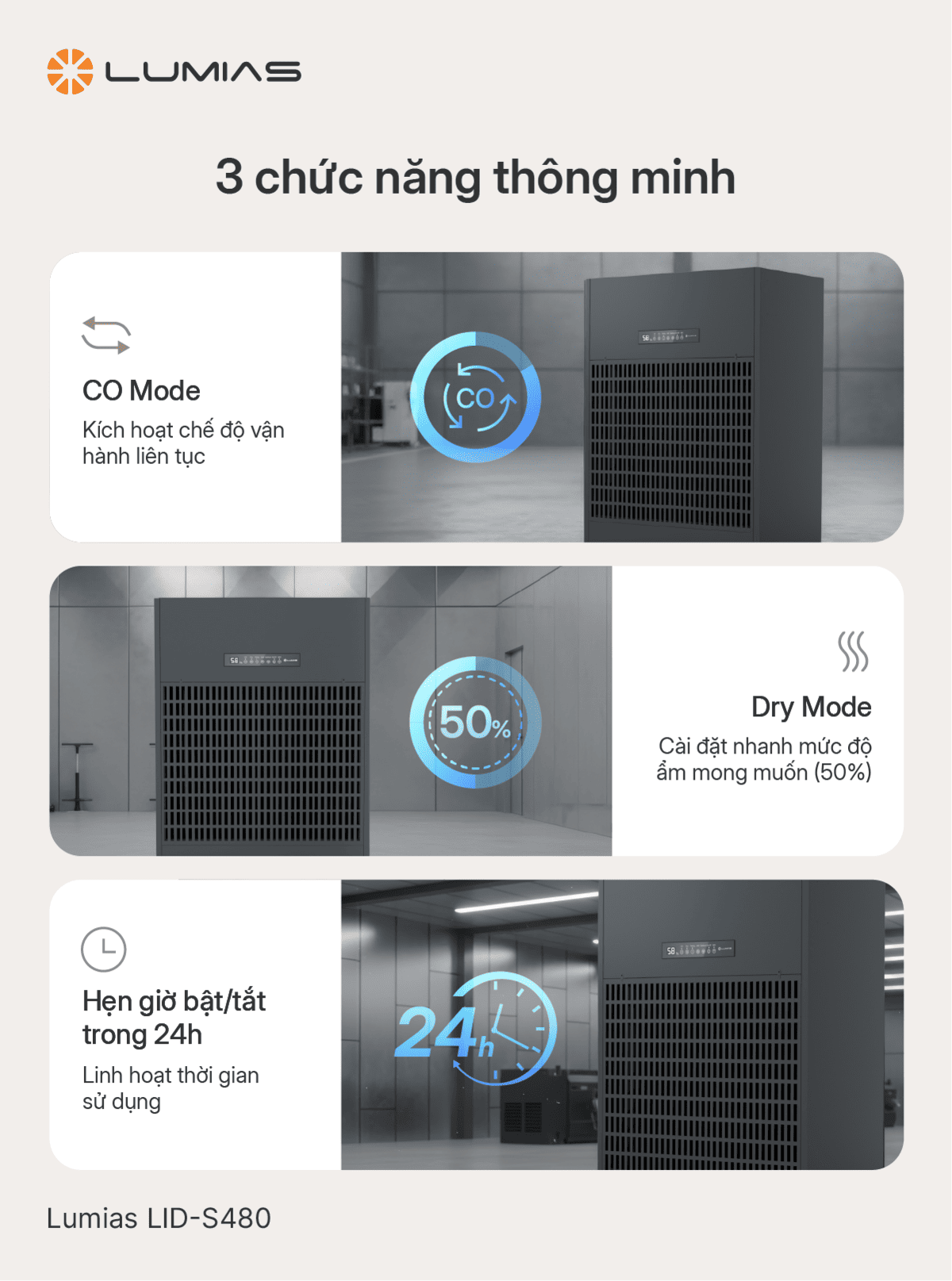 Máy hút ẩm công nghiệp LID-S480 hoạt động bền bỉ nhờ 3 chế độ